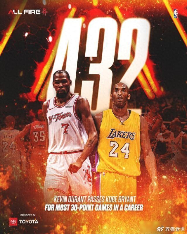 1xBET官网入口-杜兰特32分创纪录，火箭却输球，防守烂得像筛子|凯文·杜兰特|科比-布莱恩特|贾巴里-史密斯|贾巴里·史密斯|休斯敦火箭队_新浪体育_新浪新闻